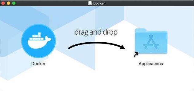 Docker Drag & Drop